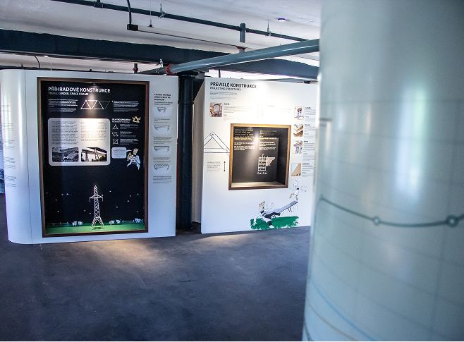 NTM - Národní technické muzeum